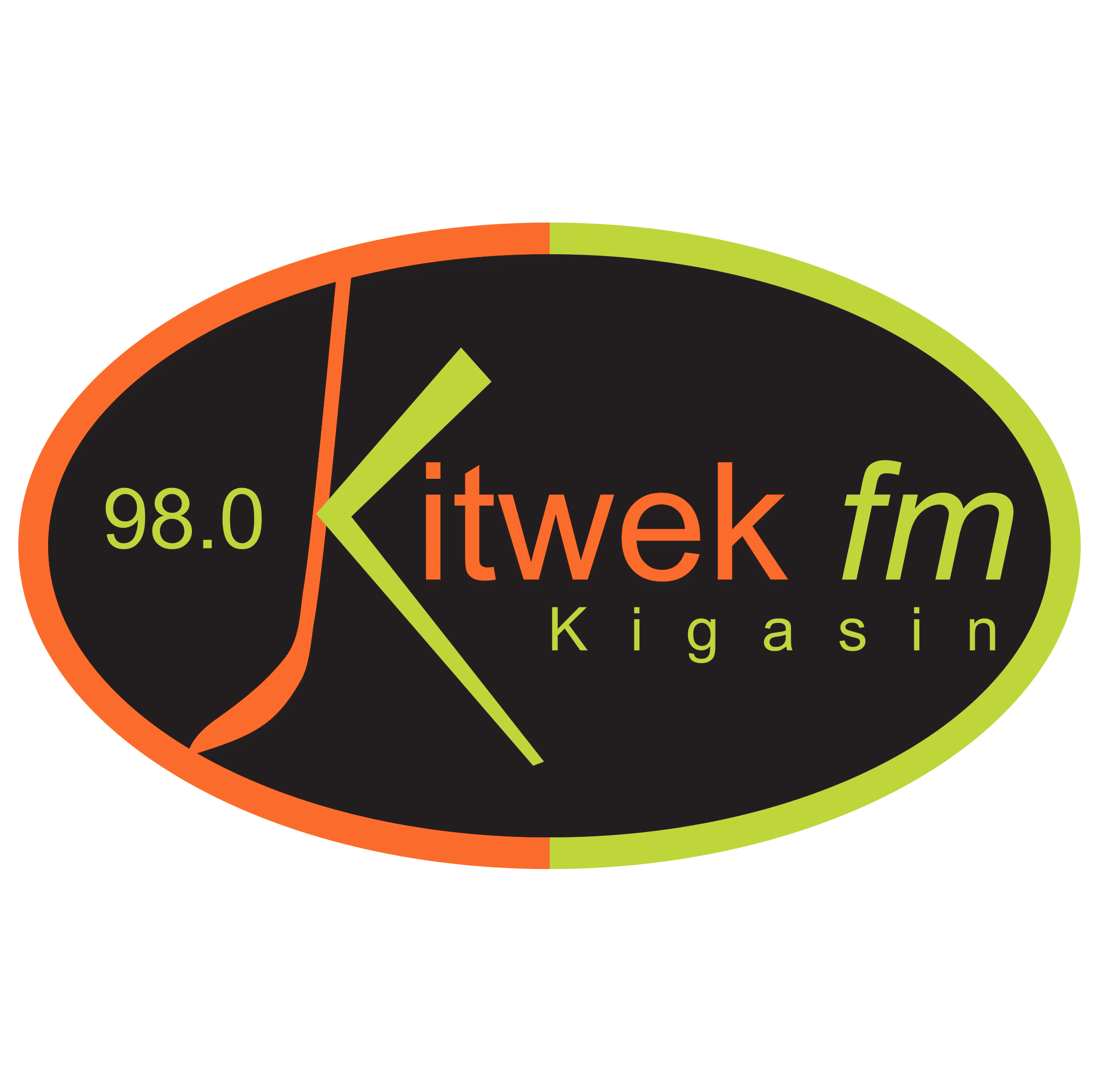 Kitwek Fm